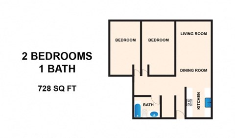 Forest Manor Apartments 2x1 A  Floor Plan